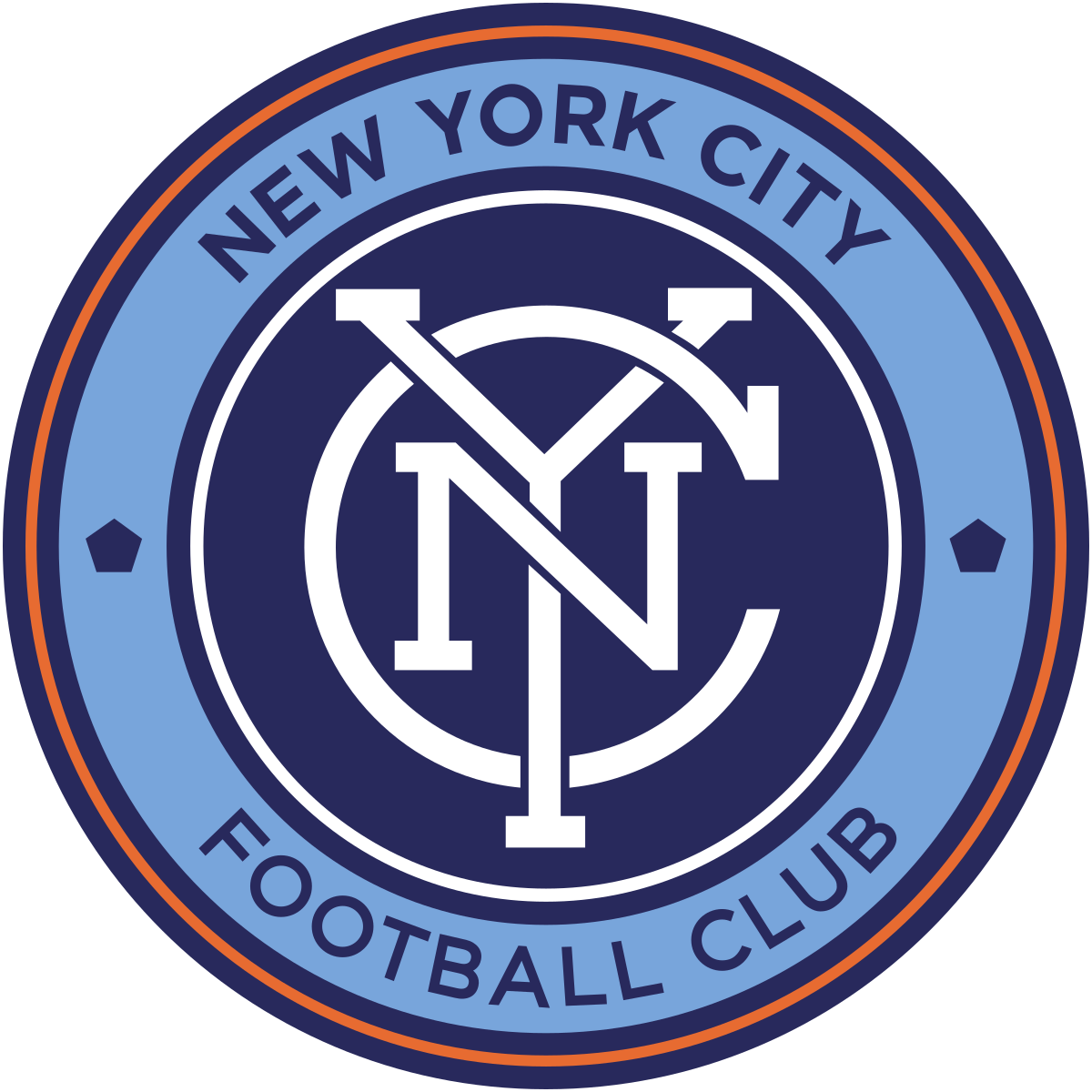 NYCFC